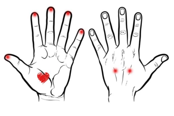 bp-handpoints bp-handpoints